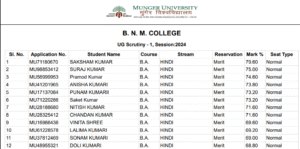 Munger University