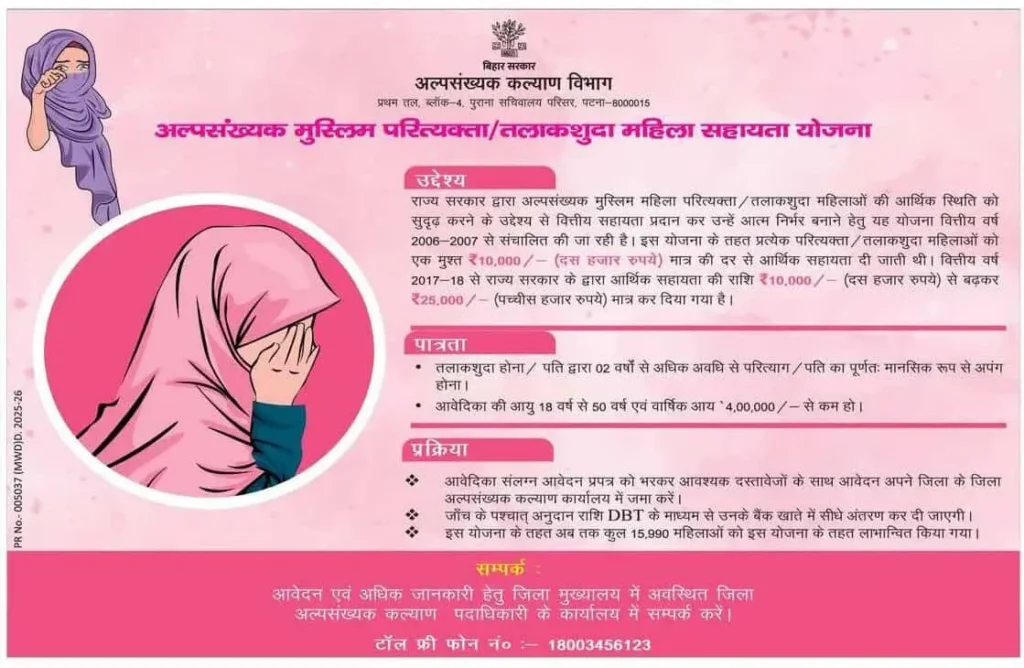 Bihar Mahila Sahayata Yojana 2026